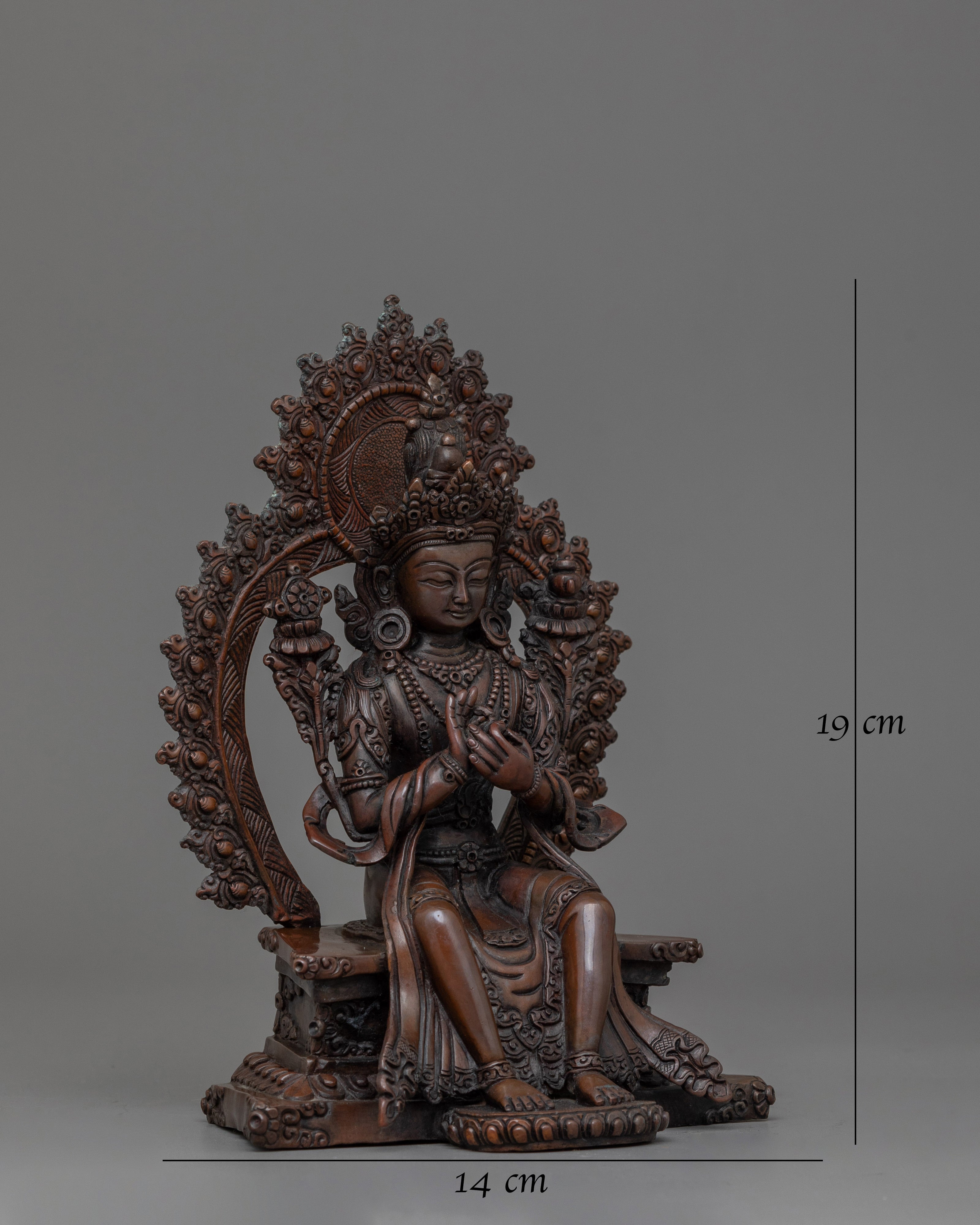 Future Buddha Maitreya