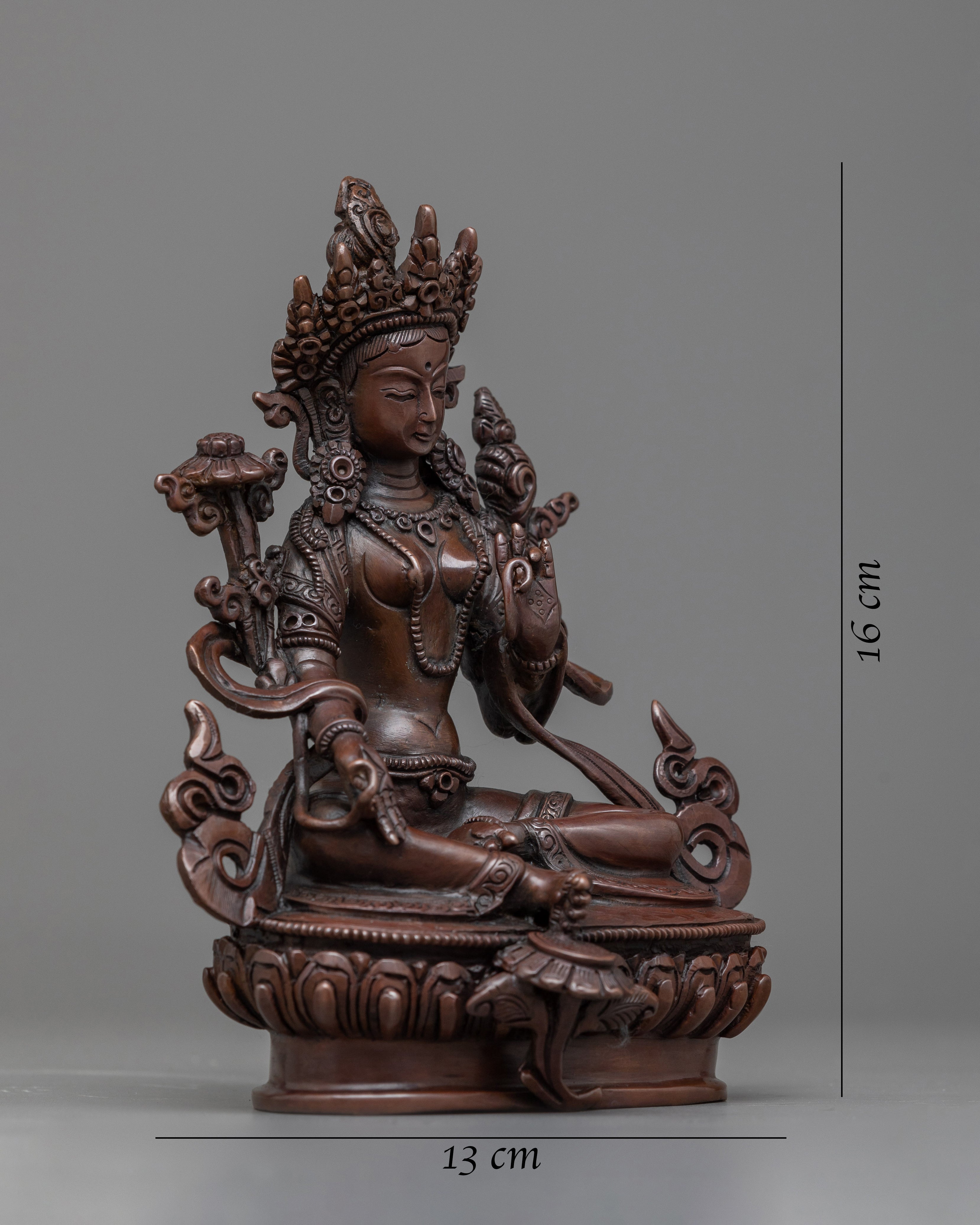 buddhist female deities