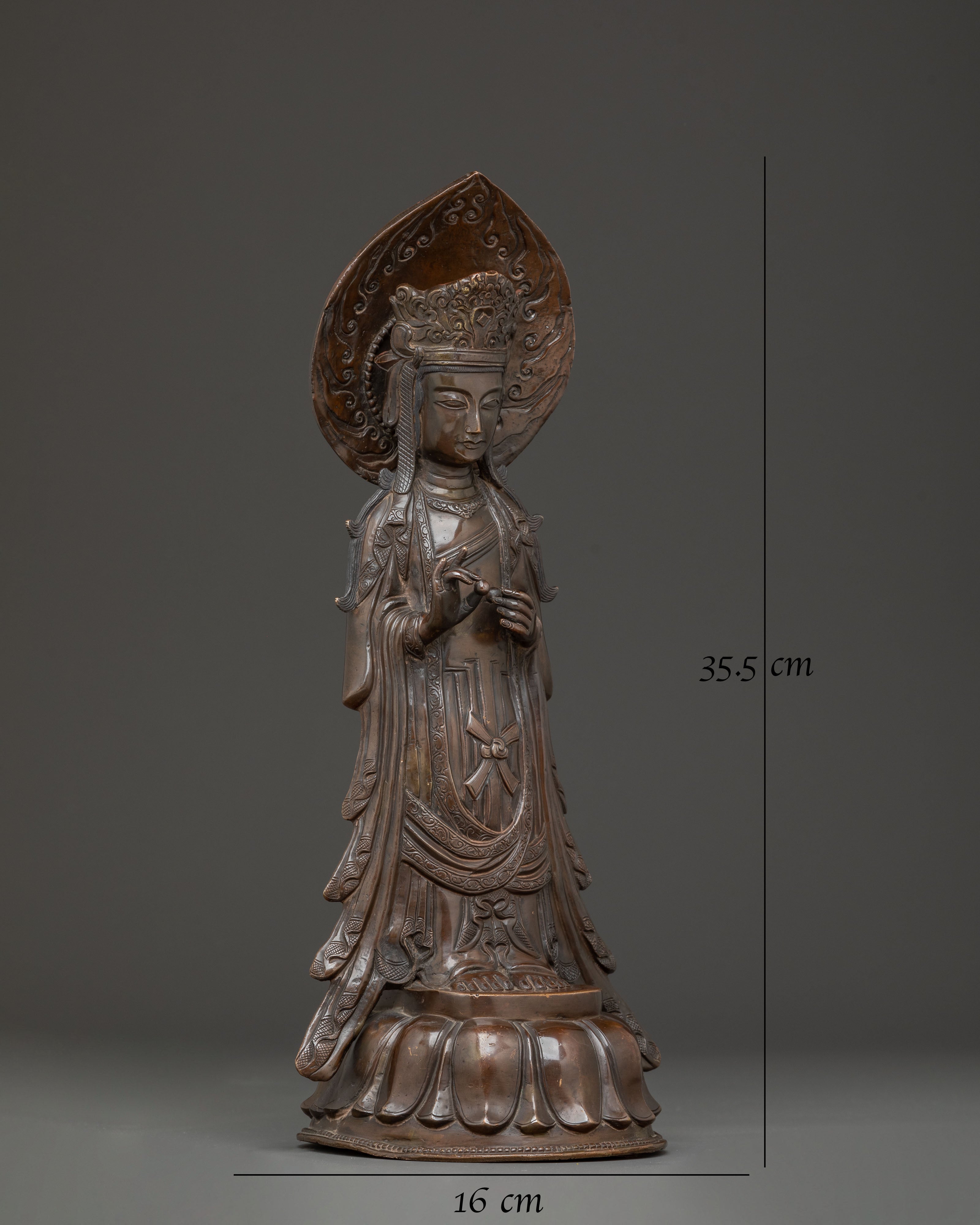 Guanyin Art: Manifestations of Avalokiteshvara