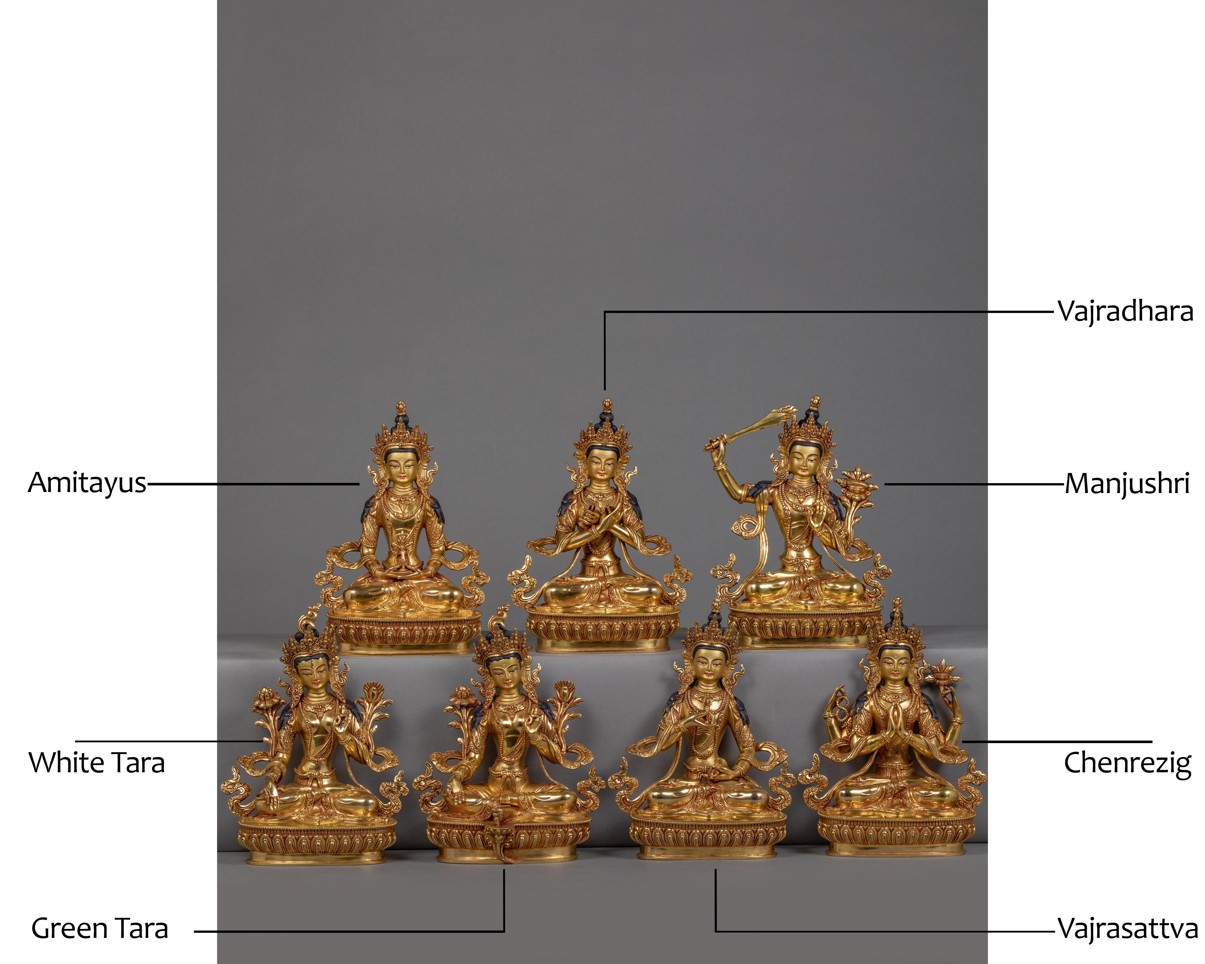 Bodhissattva Statues of Vajradhara, Amitayus, Manjushri, White Tara, Green Tara, Vajrasattva and Chenresig