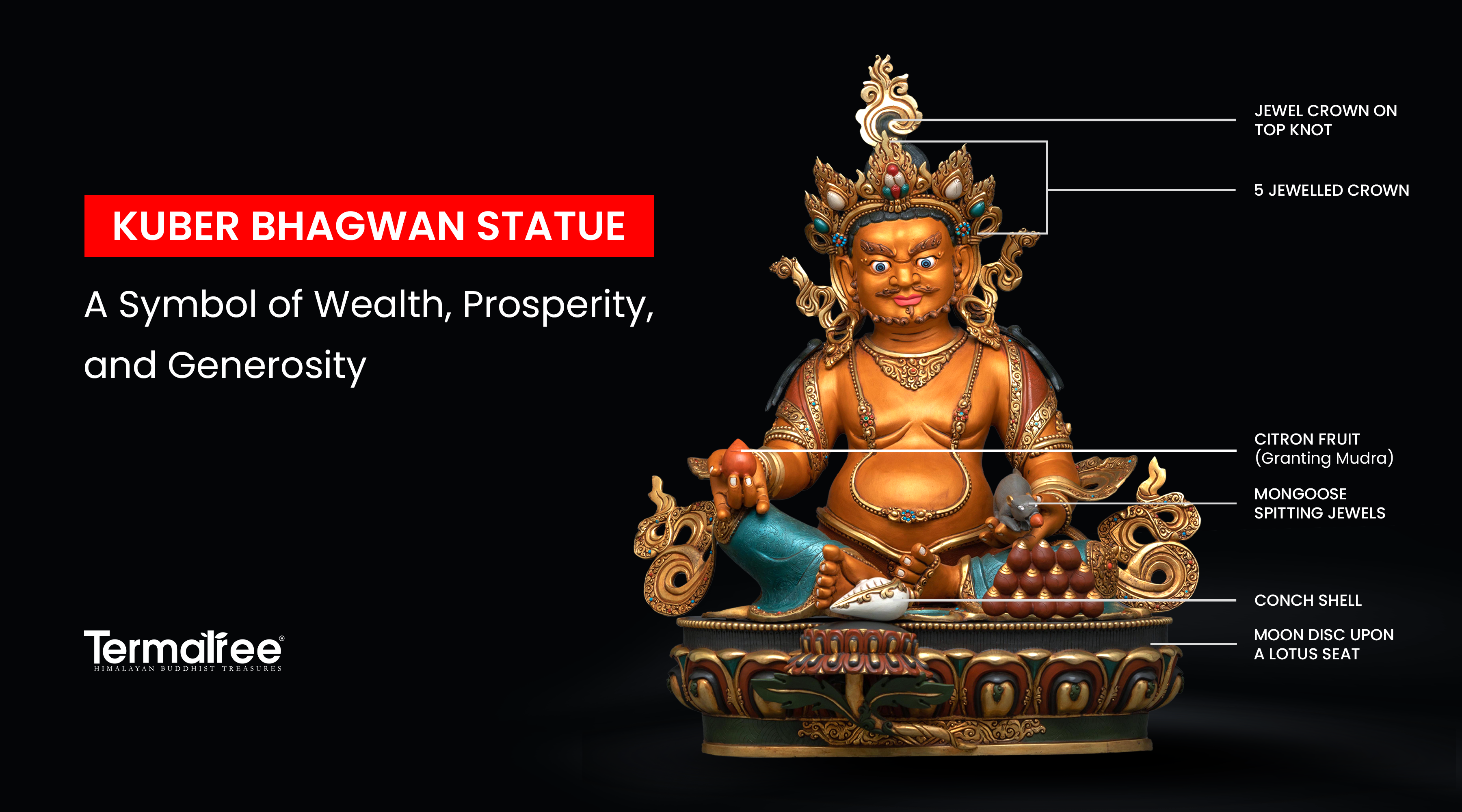 Kuber Bhagwan Statue: A Symbol of Wealth, Prosperity, and Generosity