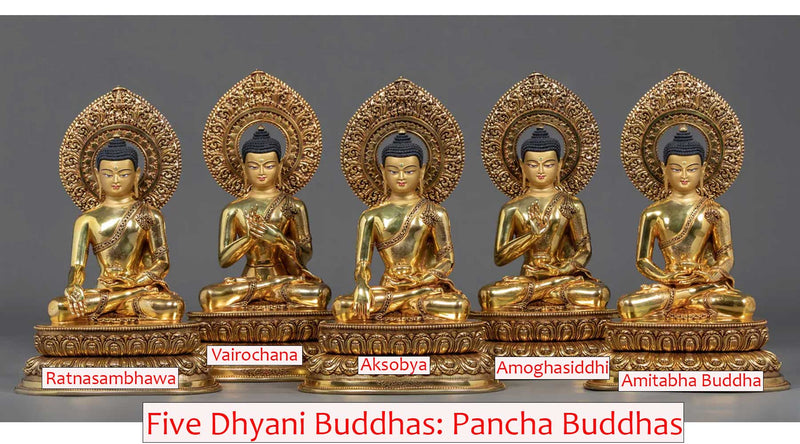 The 5 Dhyani Buddha: Pancha Buddha Statue Set