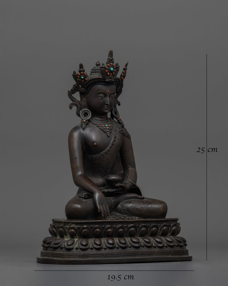 buddhist-mindfulness-shakyamuni-buddha