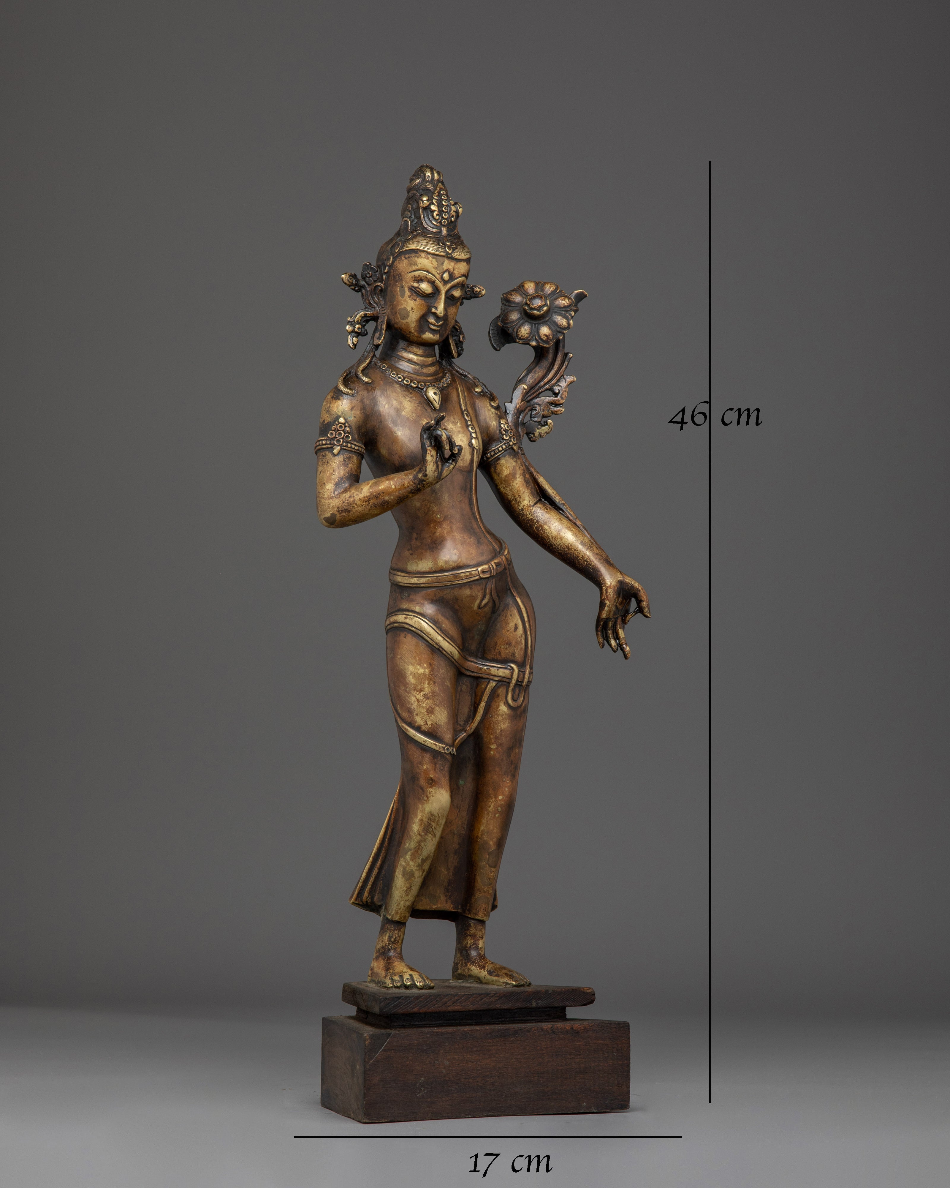 meditation-icon-avalokiteshvara