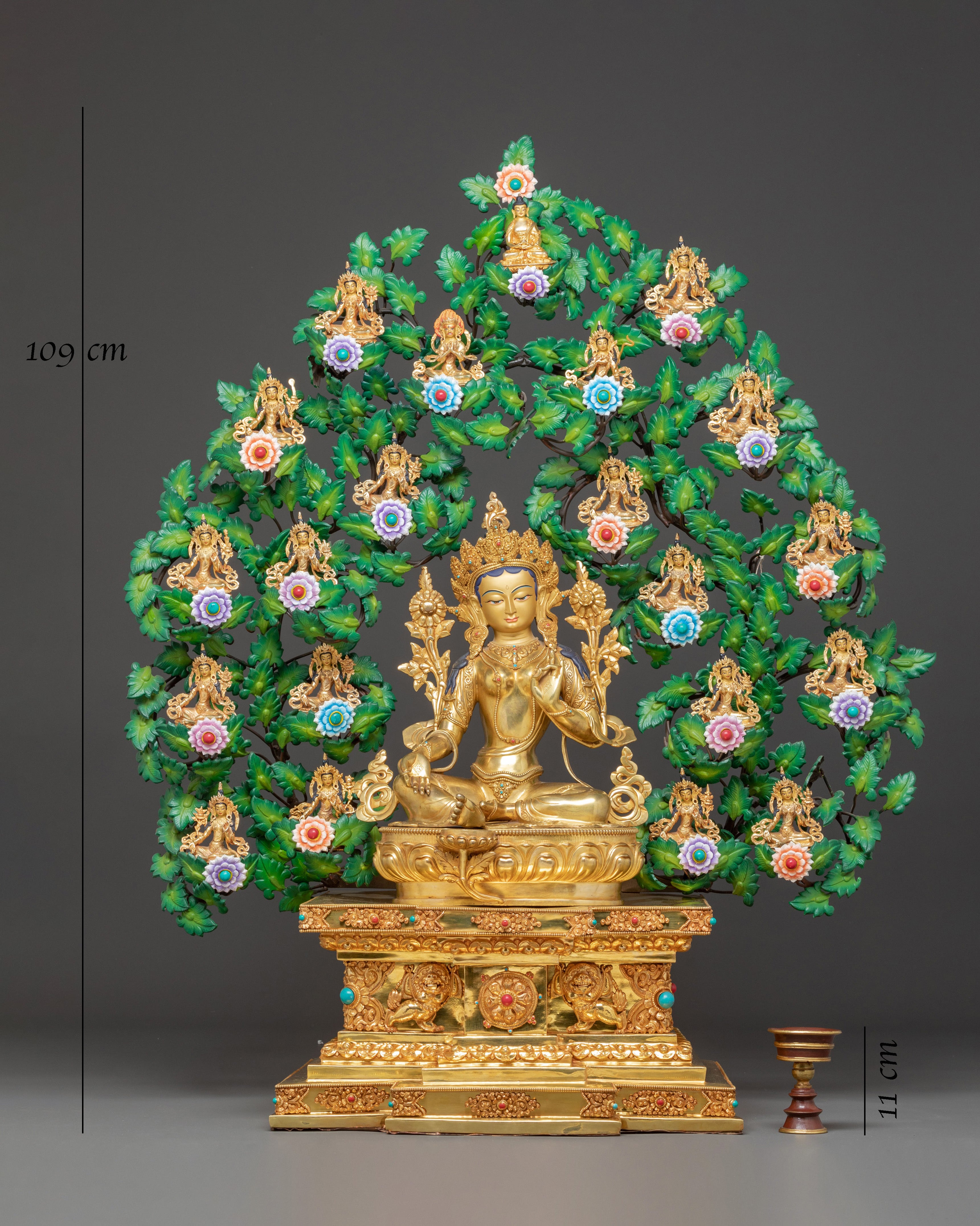 21 Tara Art: Manifestations of the Enlightened Feminine
