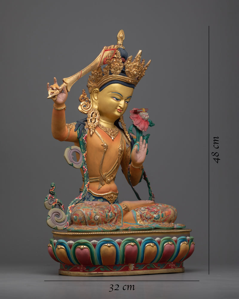 manjushri mantra benefits