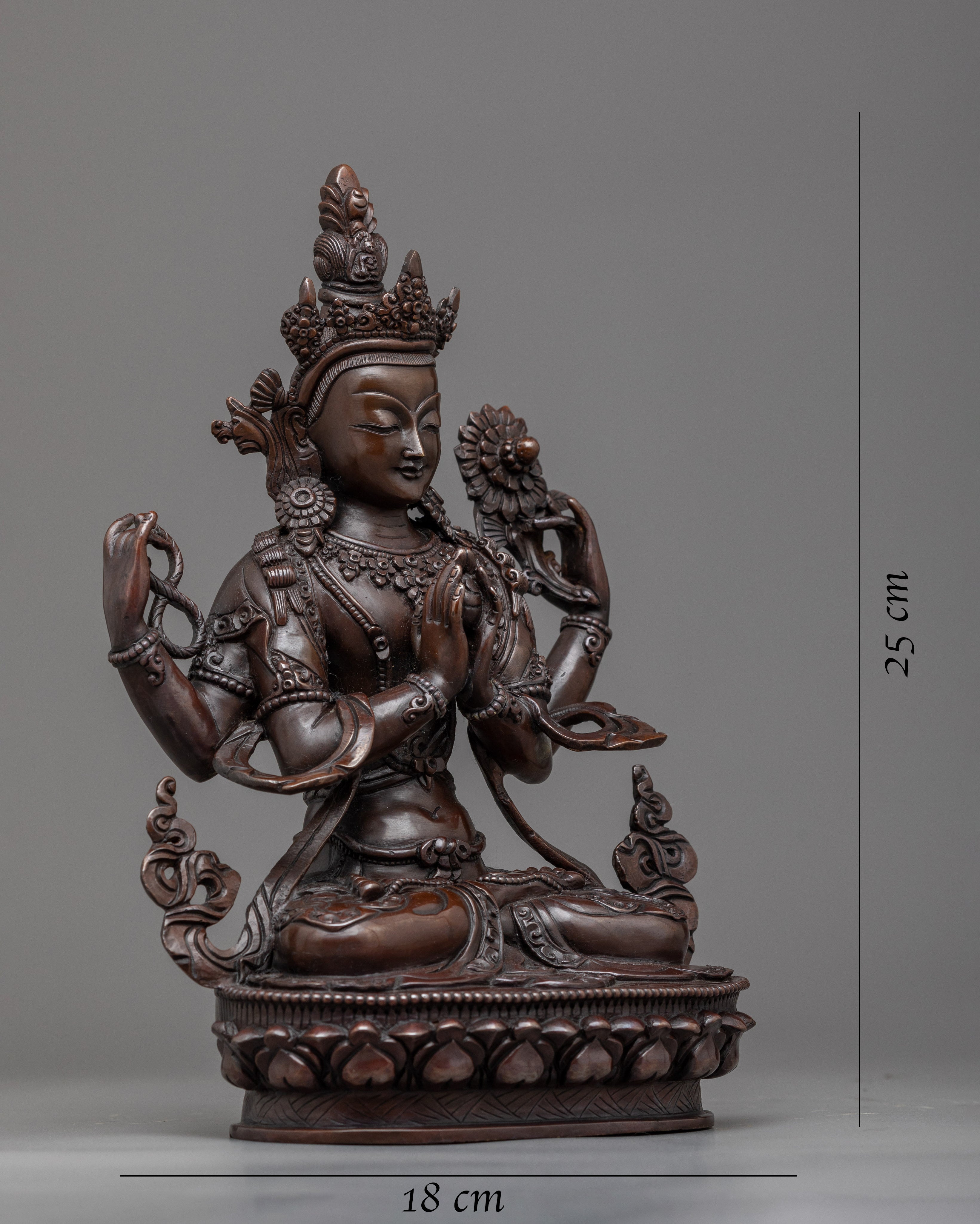 statue for chenrezig empowerment 2023