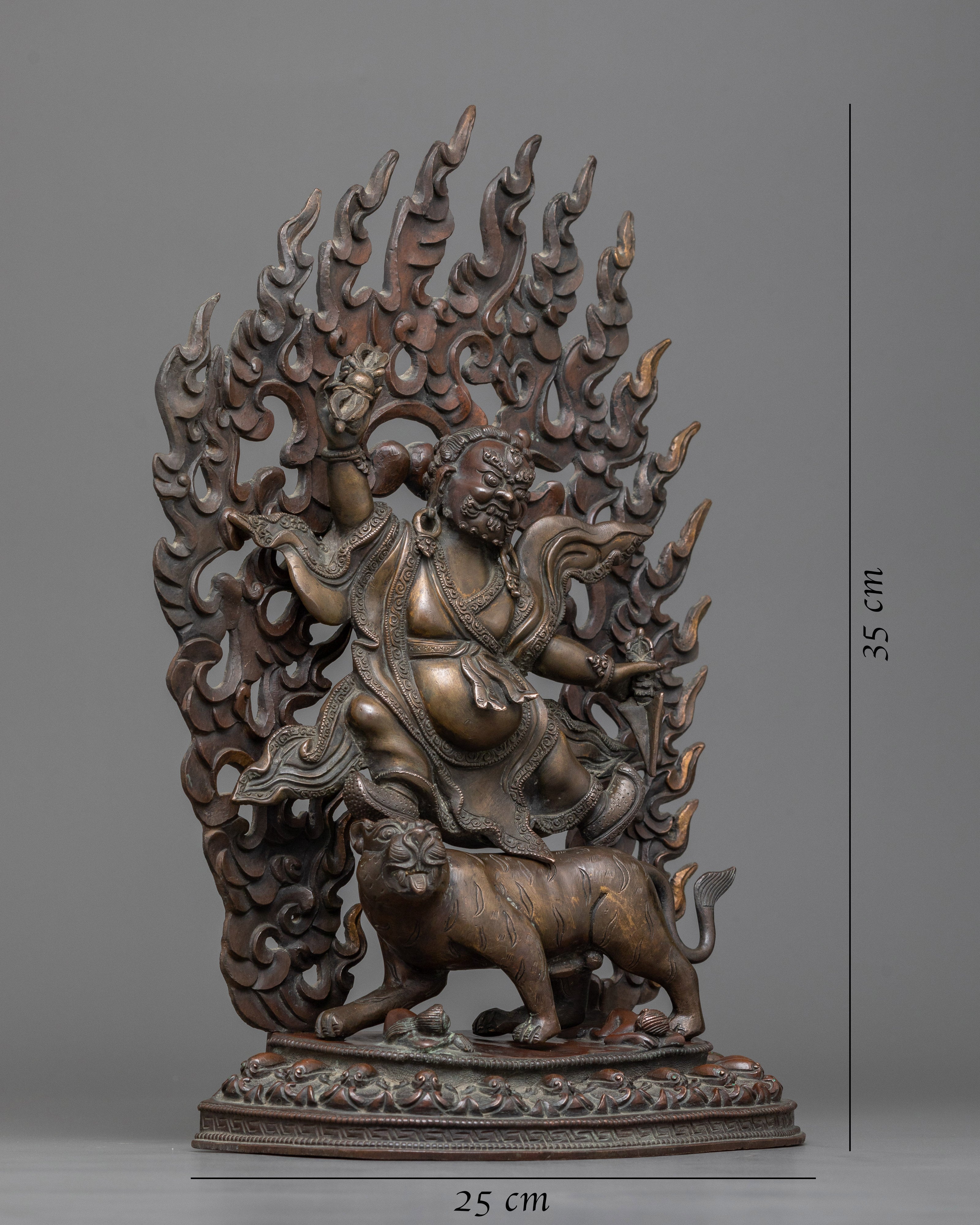 guru dorje-drollo