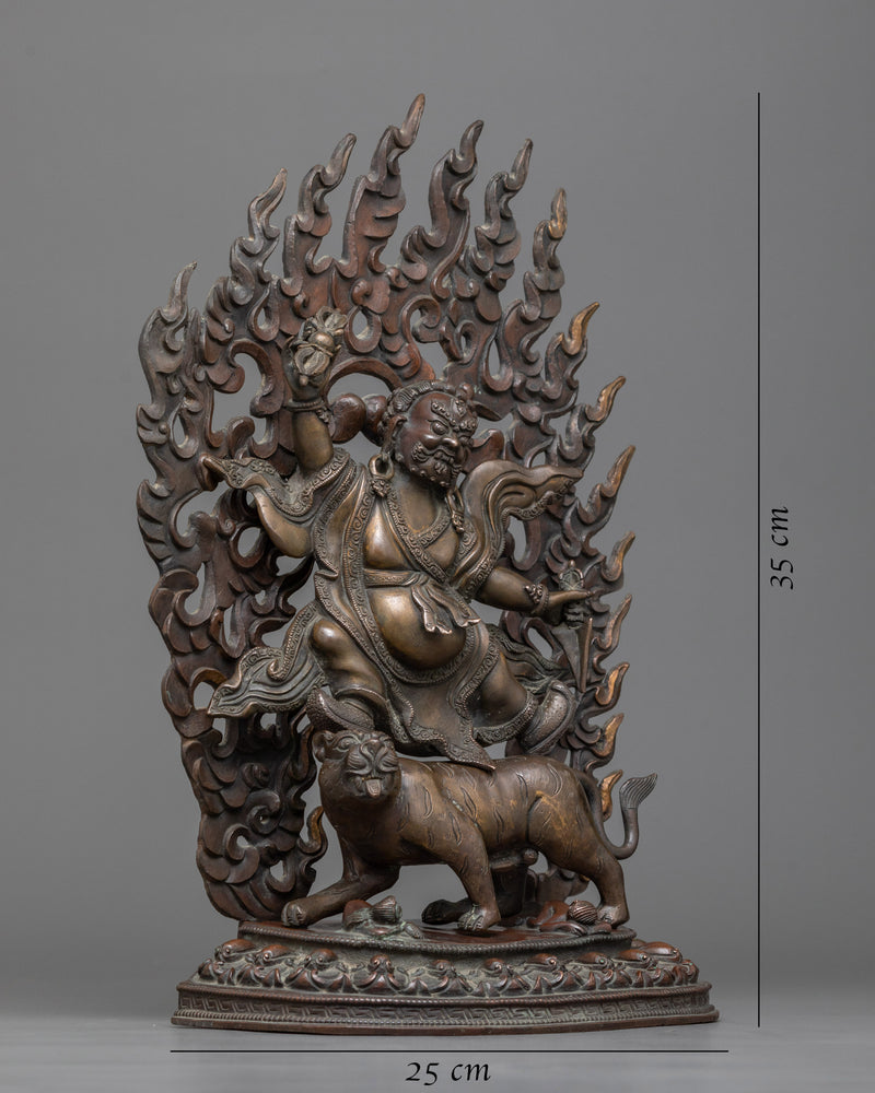 guru dorje-drollo