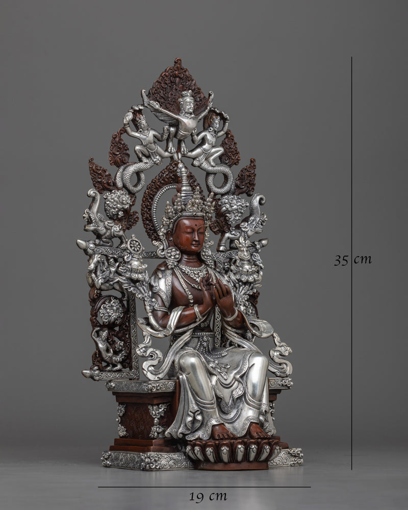 buddha from future maitreya