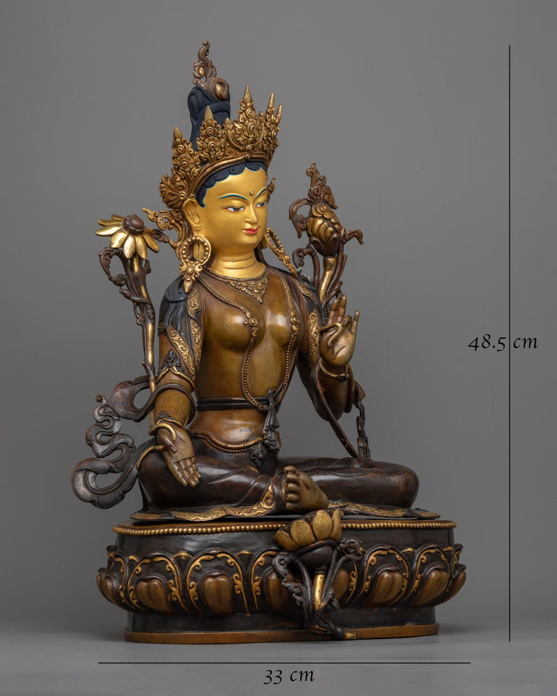 mother of all buddhas