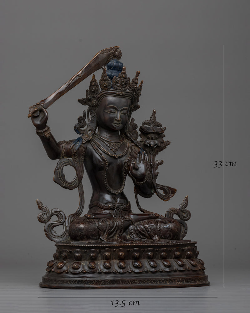 Manjushri