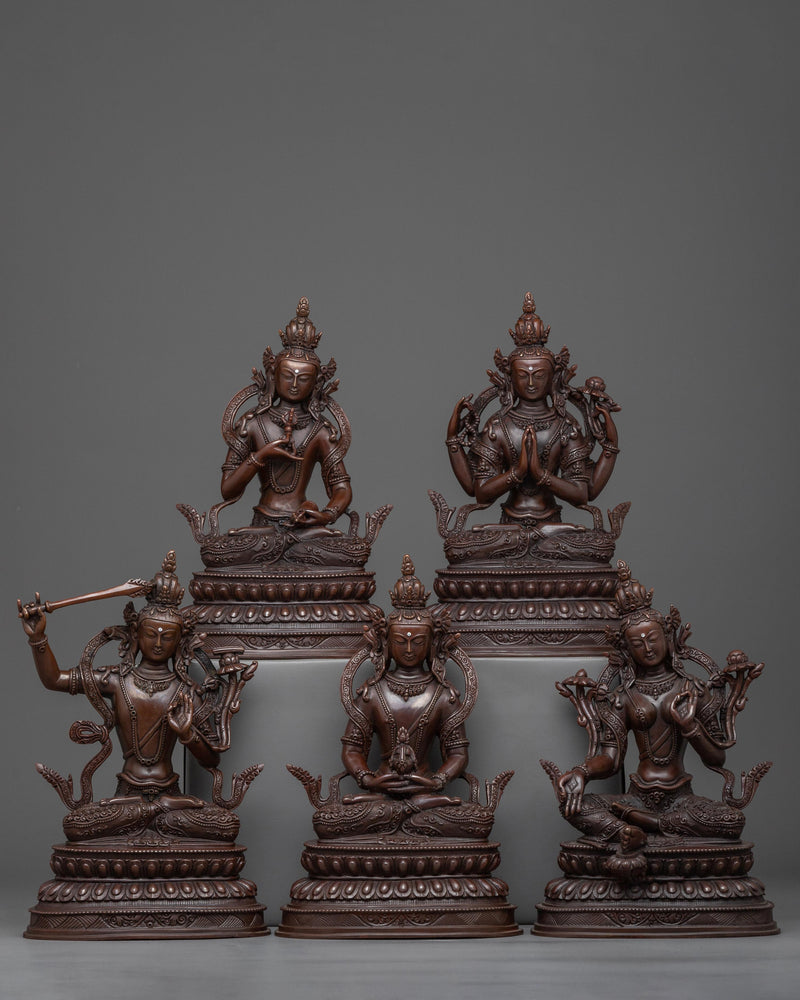 the five bodhisattvas 