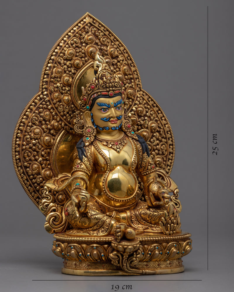 Jambhala God of Wealth | God of Fortune & Wealth