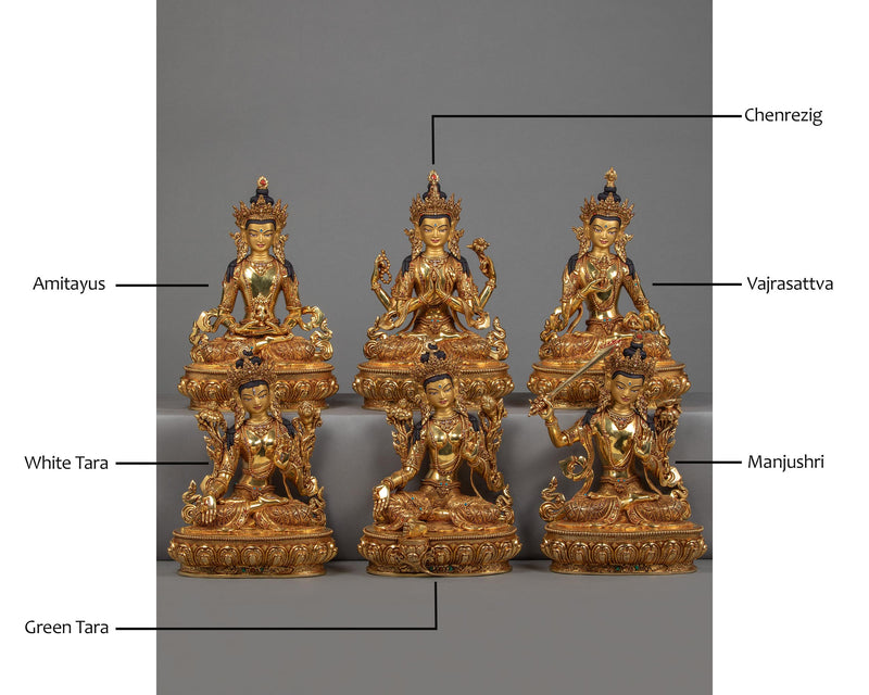 A Complete Set of Bodhisattva Statues For Your Meditation Altar